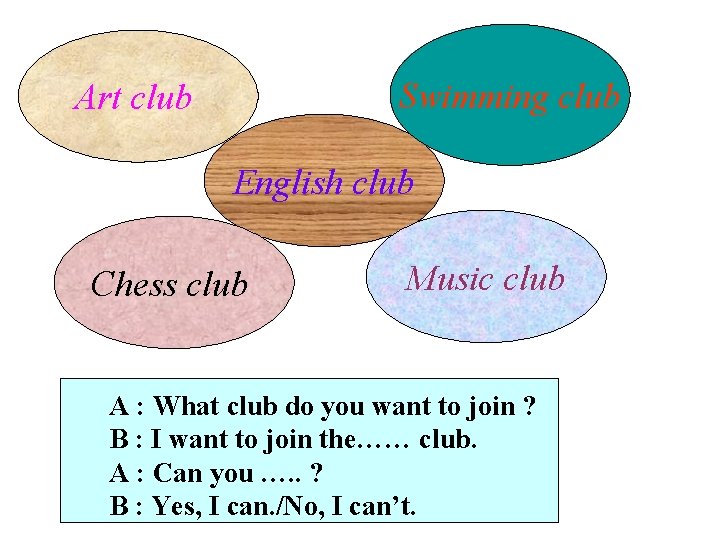 Swimming club Art club English club Chess club Music club A : What club