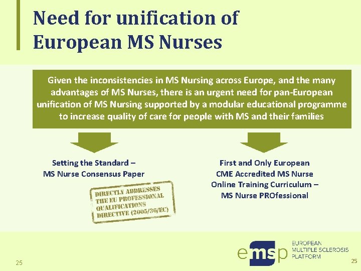 Need for unification of European MS Nurses Given the inconsistencies in MS Nursing across