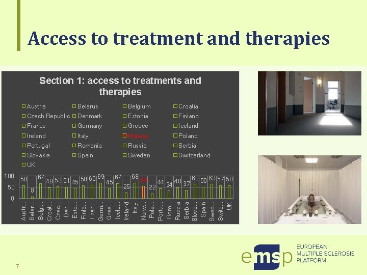 Access to treatment and therapies Section 1: access to treatments and therapies Austria Belarus