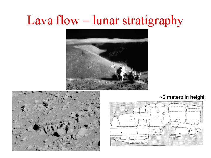 Lava flow – lunar stratigraphy ~2 meters in height 