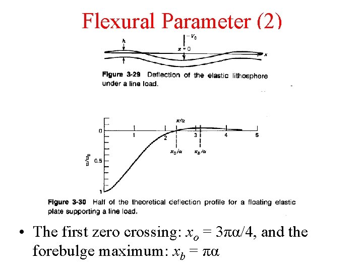 Flexural Parameter (2) • The first zero crossing: xo = 3πα/4, and the forebulge