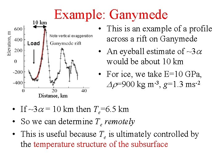 10 km Example: Ganymede Note vertical exaggeration Load • This is an example of