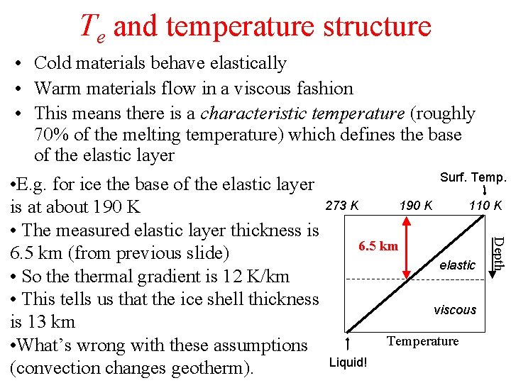 Te and temperature structure • Cold materials behave elastically • Warm materials flow in