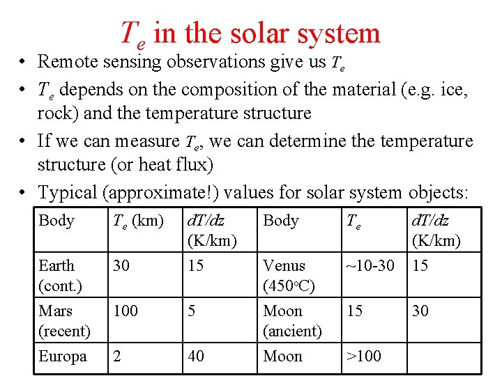 Te in the solar system • Remote sensing observations give us Te • Te