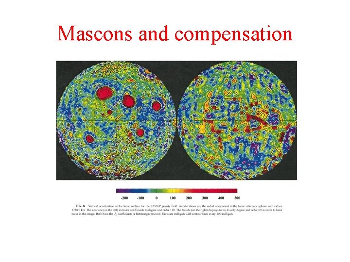 Mascons and compensation 