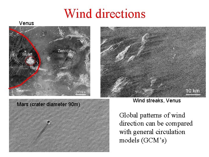 Venus Wind directions Mars (crater diameter 90 m) Wind streaks, Venus Global patterns of
