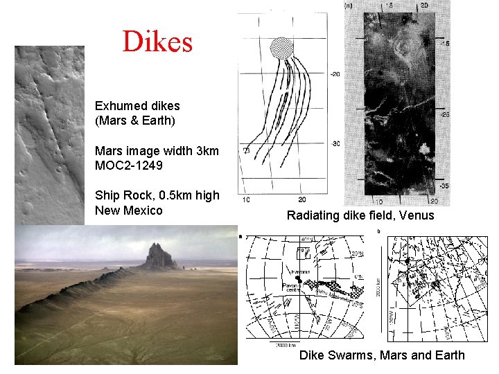 Dikes Exhumed dikes (Mars & Earth) Mars image width 3 km MOC 2 -1249