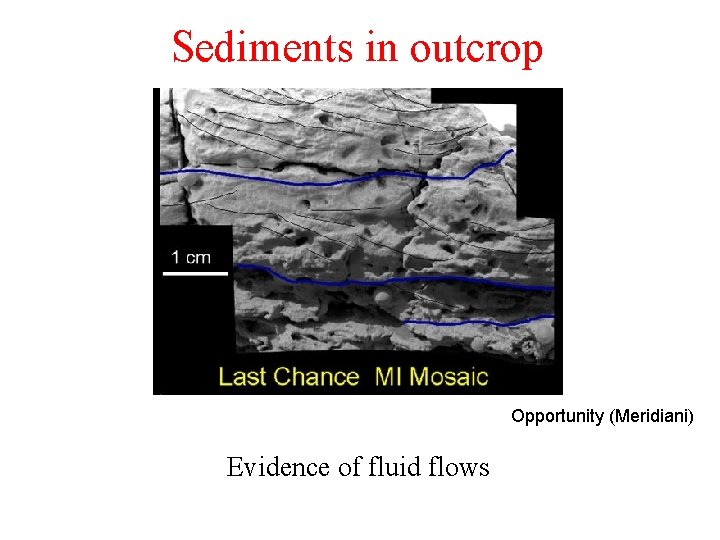 Sediments in outcrop Opportunity (Meridiani) Evidence of fluid flows 