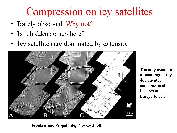 Compression on icy satellites • Rarely observed. Why not? • Is it hidden somewhere?