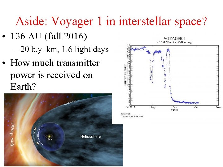 Aside: Voyager 1 in interstellar space? • 136 AU (fall 2016) – 20 b.