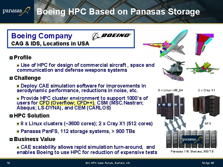 Boeing HPC Based on Panasas Storage Boeing Company CAG & IDS, Locations in USA