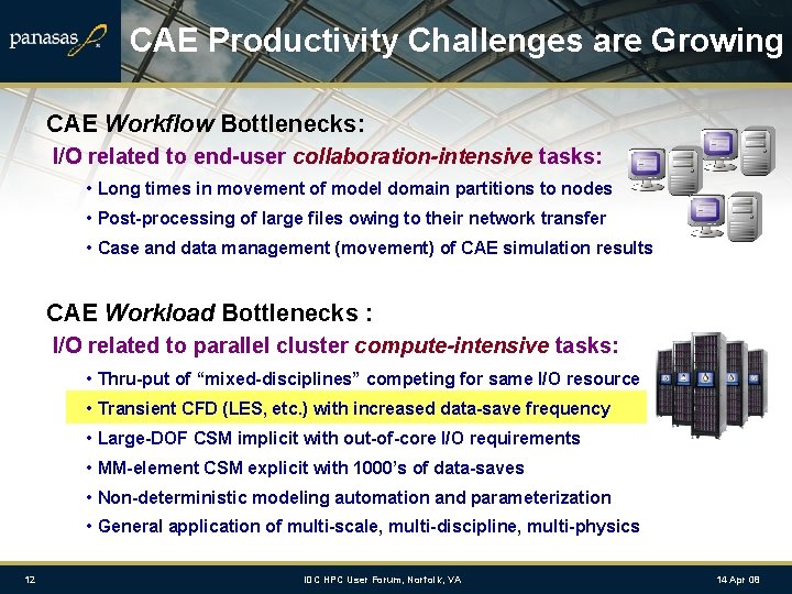 CAE Productivity Challenges are Growing CAE Workflow Bottlenecks: I/O related to end-user collaboration-intensive tasks: