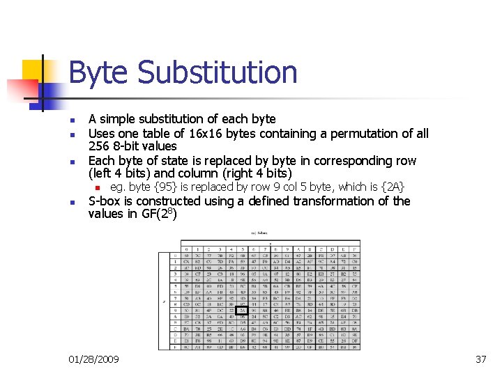 Byte Substitution n A simple substitution of each byte Uses one table of 16 Byte Substitution n A simple substitution of each byte Uses one table of 16