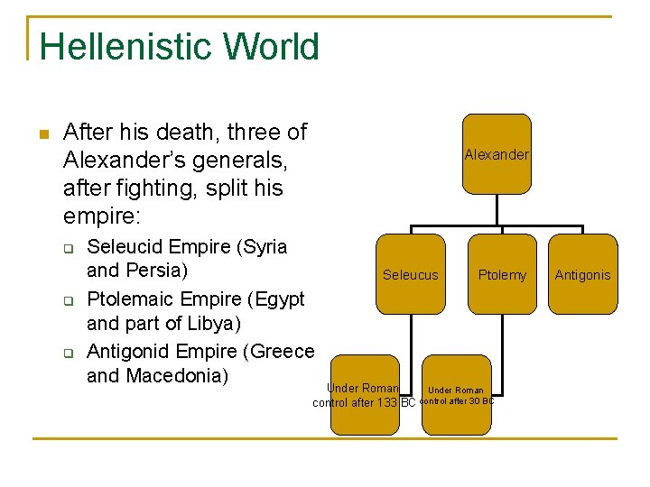 Hellenistic World n After his death, three of Alexander’s generals, after fighting, split his