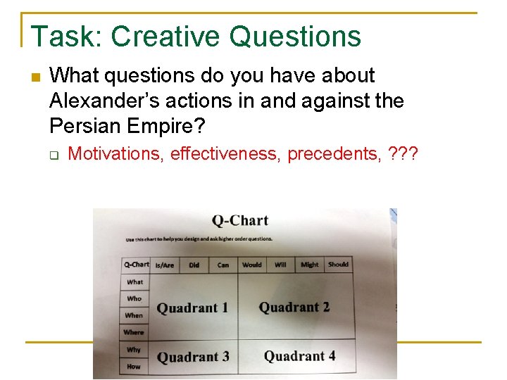 Task: Creative Questions n What questions do you have about Alexander’s actions in and