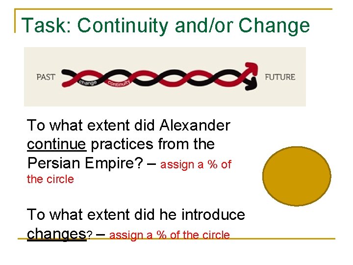Task: Continuity and/or Change To what extent did Alexander continue practices from the Persian