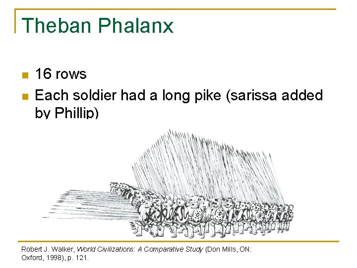 Theban Phalanx n n 16 rows Each soldier had a long pike (sarissa added