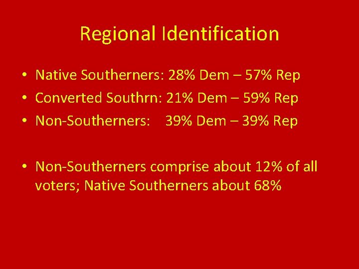 Regional Identification • Native Southerners: 28% Dem – 57% Rep • Converted Southrn: 21% Regional Identification • Native Southerners: 28% Dem – 57% Rep • Converted Southrn: 21%