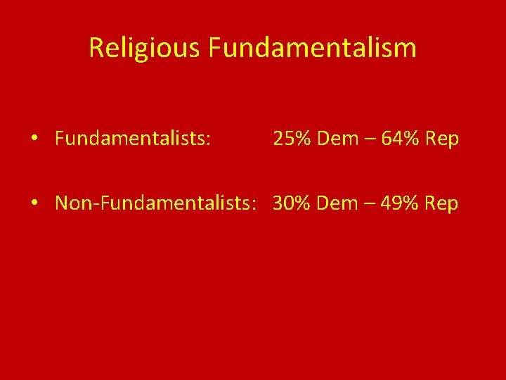 Religious Fundamentalism • Fundamentalists: 25% Dem – 64% Rep • Non-Fundamentalists: 30% Dem – Religious Fundamentalism • Fundamentalists: 25% Dem – 64% Rep • Non-Fundamentalists: 30% Dem –