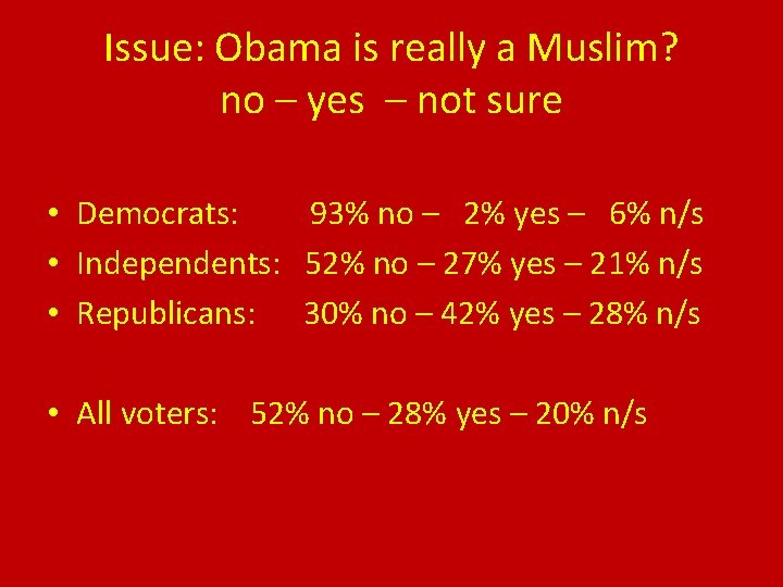 Issue: Obama is really a Muslim? no – yes – not sure • Democrats: