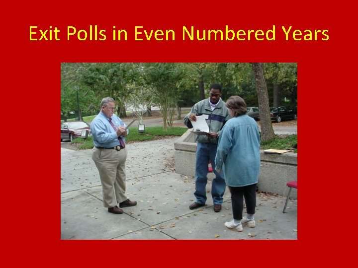Exit Polls in Even Numbered Years 