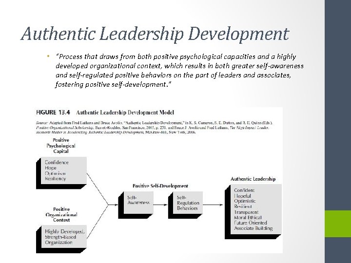 Authentic Leadership Development • “Process that draws from both positive psychological capacities and a