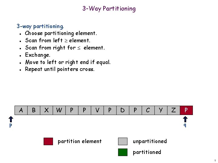 3 -Way Partitioning 3 -way partitioning. Choose partitioning element. Scan from left element. Scan