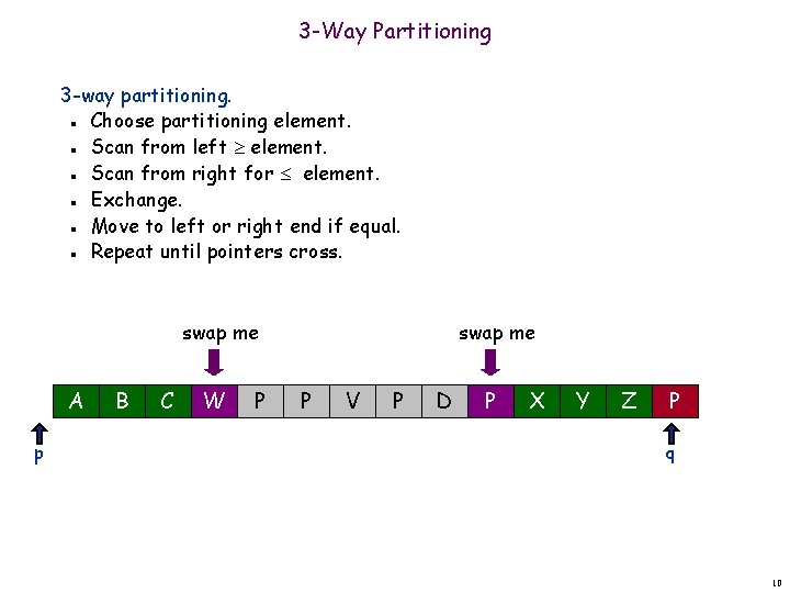 3 -Way Partitioning 3 -way partitioning. Choose partitioning element. Scan from left element. Scan