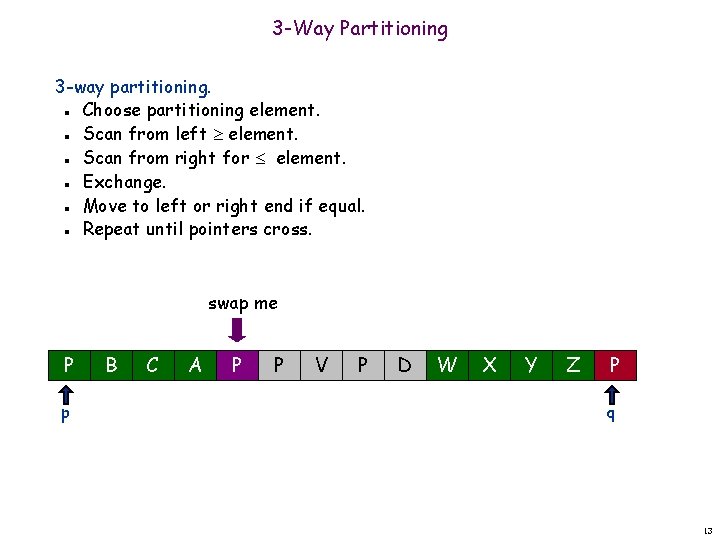 3 -Way Partitioning 3 -way partitioning. Choose partitioning element. Scan from left element. Scan