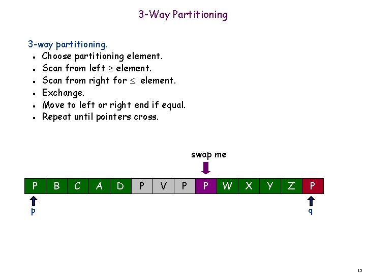 3 -Way Partitioning 3 -way partitioning. Choose partitioning element. Scan from left element. Scan