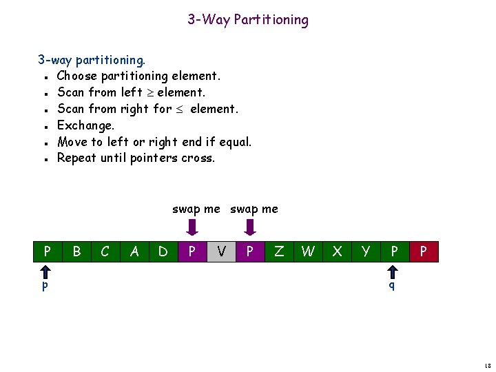 3 -Way Partitioning 3 -way partitioning. Choose partitioning element. Scan from left element. Scan