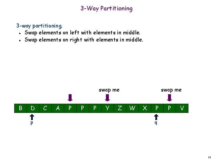 3 -Way Partitioning 3 -way partitioning. Swap elements on left with elements in middle.