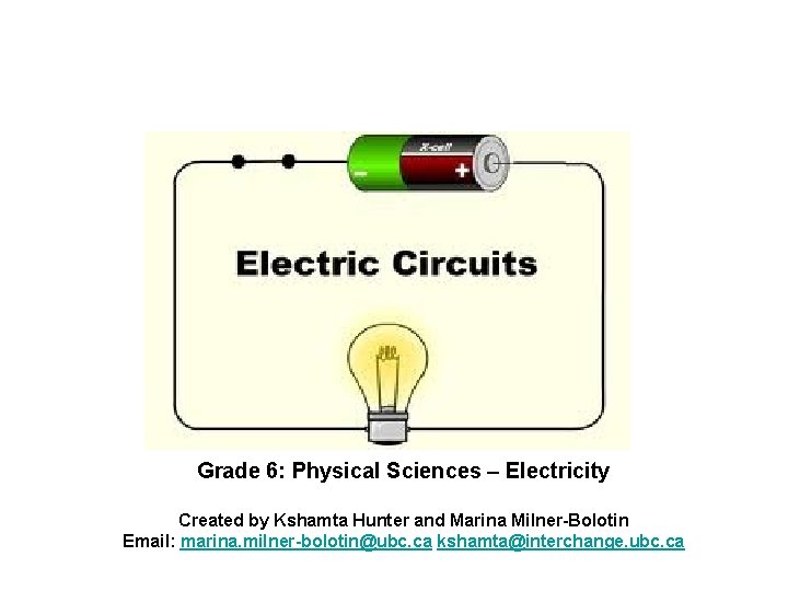 Grade 6: Physical Sciences – Electricity Created by Kshamta Hunter and Marina Milner-Bolotin Email: