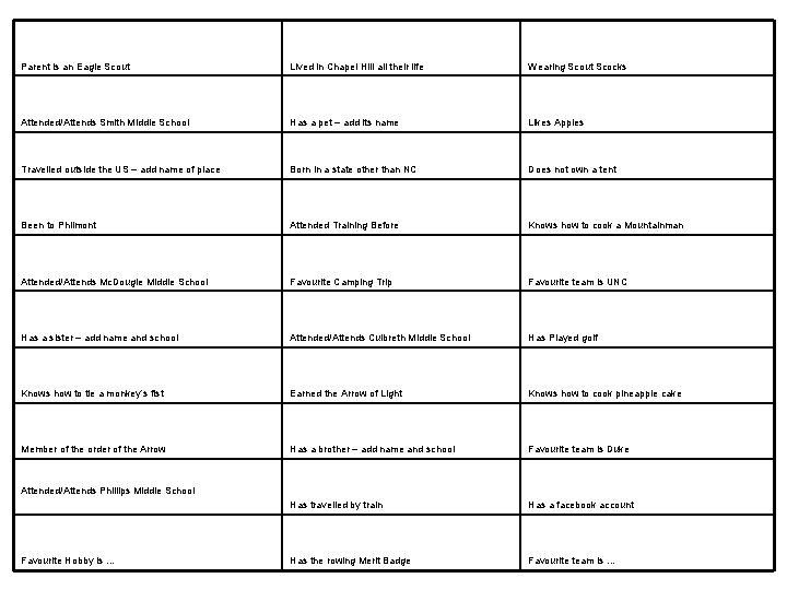 Parent is an Eagle Scout Lived in Chapel Hill all their life Wearing Scout