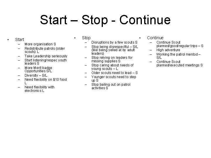 Start – Stop - Continue • • Start – – – – More organisation