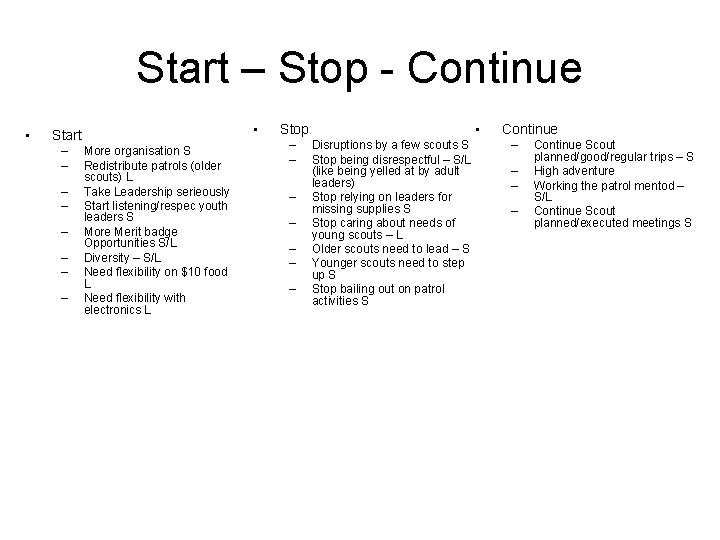 Start – Stop - Continue • • Start – – – – More organisation