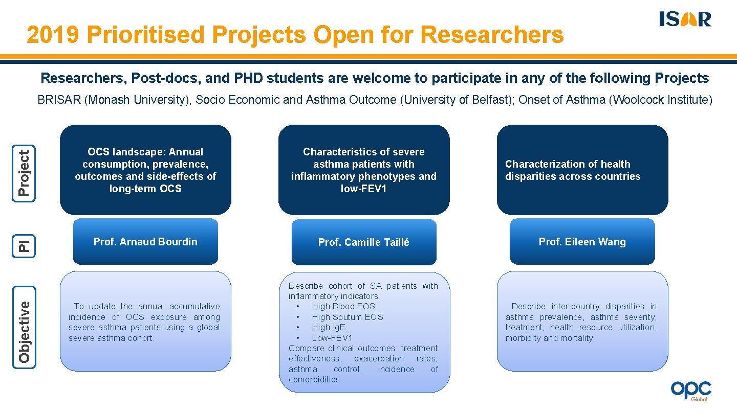 2019 Prioritised Projects Open for Researchers, Post-docs, and PHD students are welcome to participate 2019 Prioritised Projects Open for Researchers, Post-docs, and PHD students are welcome to participate