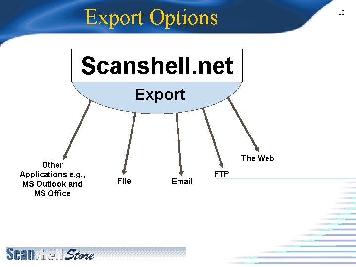 Export Options 10 Scanshell. net Export Other Applications e. g. , MS Outlook and