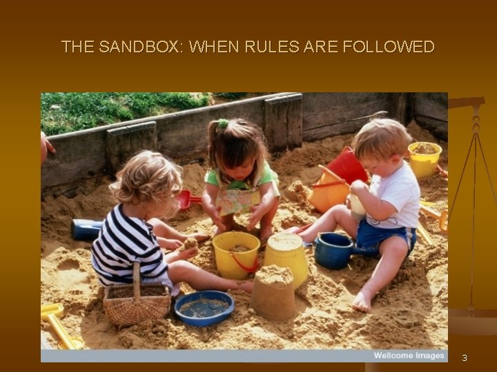 THE SANDBOX: WHEN RULES ARE FOLLOWED 3 