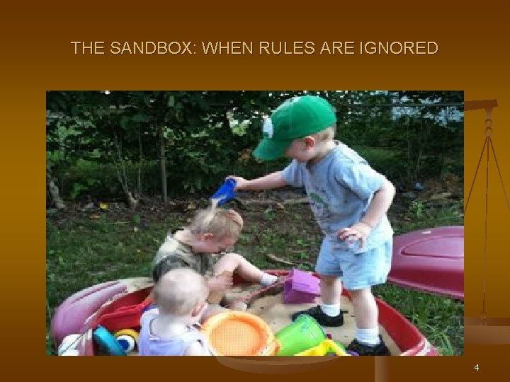 THE SANDBOX: WHEN RULES ARE IGNORED 4 