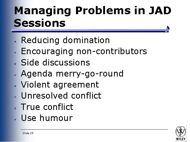 Managing Problems in JAD Sessions Reducing domination Encouraging non-contributors Side discussions Agenda merry-go-round Violent