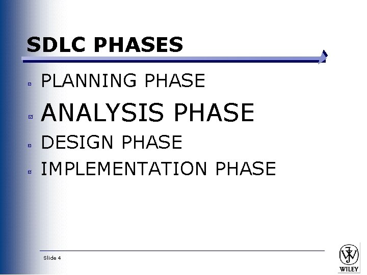 SDLC PHASES PLANNING PHASE ANALYSIS PHASE DESIGN PHASE IMPLEMENTATION PHASE Slide 4 