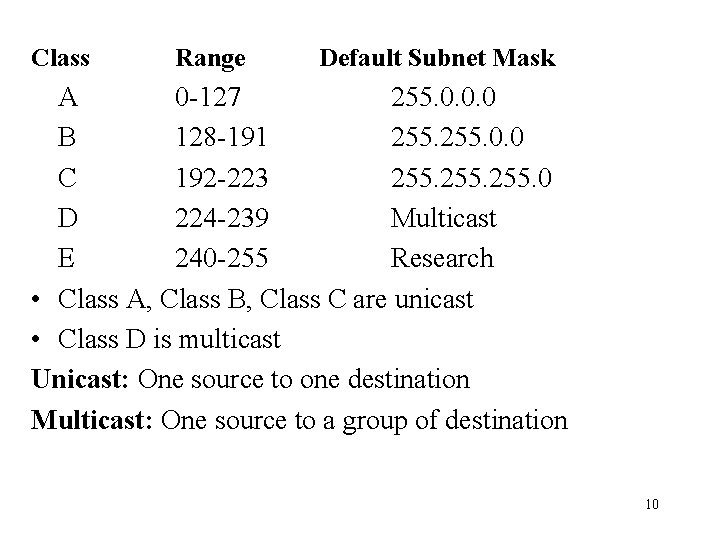 Class Range Default Subnet Mask A 0 -127 255. 0. 0. 0 B 128
