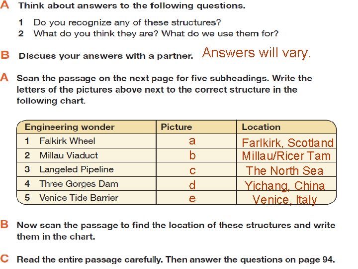 Answers will vary. a b c d e Farlkirk, Scotland Millau/Ricer Tam The North