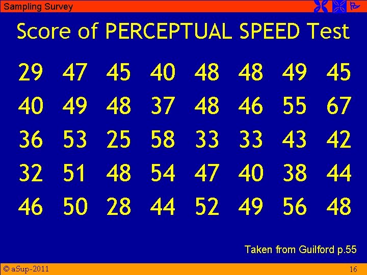  Sampling Survey Score of PERCEPTUAL SPEED Test 29 40 36 32 46 47