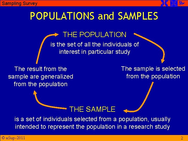  Sampling Survey POPULATIONS and SAMPLES THE POPULATION is the set of all the