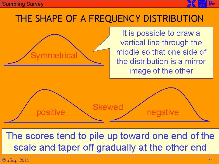  Sampling Survey THE SHAPE OF A FREQUENCY DISTRIBUTION Symmetrical positive It is possible