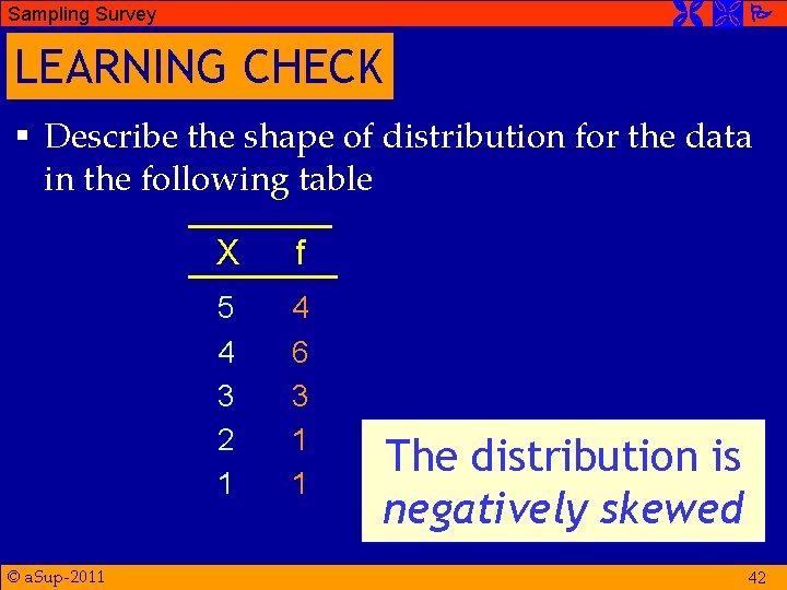  Sampling Survey LEARNING CHECK § Describe the shape of distribution for the data