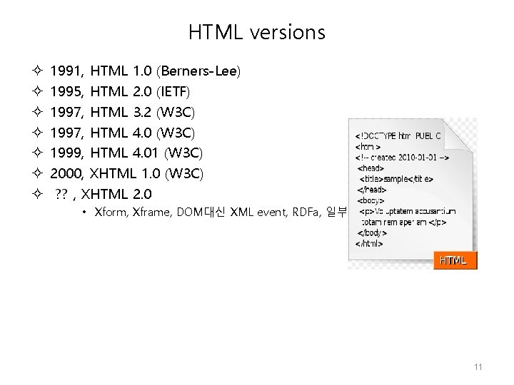 HTML versions 1991, HTML 1. 0 (Berners-Lee) 1995, HTML 2. 0 (IETF) 1997, HTML