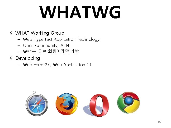 WHATWG WHAT Working Group – Web Hypertext Application Technology – Open Community, 2004 –